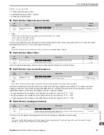 Preview for 773 page of YASKAWA GA80U4720ABM Manual