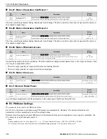 Preview for 774 page of YASKAWA GA80U4720ABM Manual