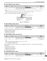 Preview for 775 page of YASKAWA GA80U4720ABM Manual