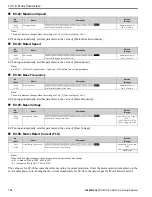 Preview for 778 page of YASKAWA GA80U4720ABM Manual