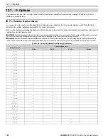 Preview for 780 page of YASKAWA GA80U4720ABM Manual