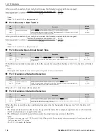 Preview for 784 page of YASKAWA GA80U4720ABM Manual