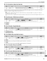 Preview for 785 page of YASKAWA GA80U4720ABM Manual