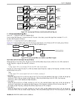 Preview for 789 page of YASKAWA GA80U4720ABM Manual