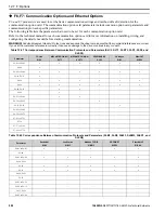 Preview for 800 page of YASKAWA GA80U4720ABM Manual