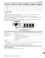 Preview for 801 page of YASKAWA GA80U4720ABM Manual