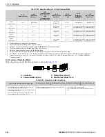 Preview for 802 page of YASKAWA GA80U4720ABM Manual