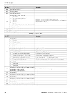 Preview for 804 page of YASKAWA GA80U4720ABM Manual