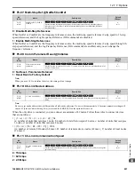 Preview for 807 page of YASKAWA GA80U4720ABM Manual