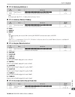 Preview for 817 page of YASKAWA GA80U4720ABM Manual