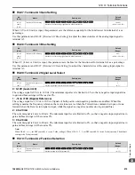 Preview for 875 page of YASKAWA GA80U4720ABM Manual