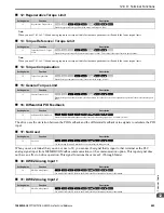 Preview for 883 page of YASKAWA GA80U4720ABM Manual