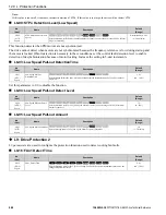 Preview for 948 page of YASKAWA GA80U4720ABM Manual