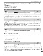 Preview for 951 page of YASKAWA GA80U4720ABM Manual