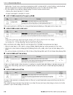 Preview for 954 page of YASKAWA GA80U4720ABM Manual