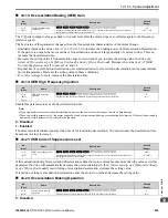 Preview for 955 page of YASKAWA GA80U4720ABM Manual