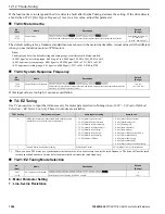 Preview for 1004 page of YASKAWA GA80U4720ABM Manual