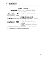 Preview for 4 page of YASKAWA GPD 505/P5 Troubleshooting Manual