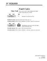 Preview for 21 page of YASKAWA GPD 505/P5 Troubleshooting Manual