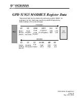 Предварительный просмотр 44 страницы YASKAWA GPD 506/P5 Troubleshooting Manual