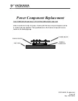 Preview for 48 page of YASKAWA GPD 506/P5 Troubleshooting Manual