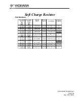 Preview for 54 page of YASKAWA GPD 506/P5 Troubleshooting Manual