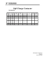 Preview for 59 page of YASKAWA GPD 506/P5 Troubleshooting Manual