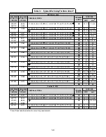 Предварительный просмотр 16 страницы YASKAWA GPD-506V Technical Manual