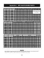 Предварительный просмотр 149 страницы YASKAWA GPD-506V Technical Manual