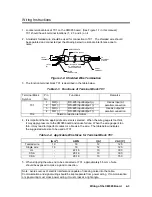 Preview for 14 page of YASKAWA GPD 515/G5 Modbus RTU Technical Manual