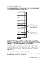 Preview for 29 page of YASKAWA GPD 515/G5 Modbus RTU Technical Manual