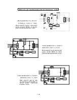 Preview for 11 page of YASKAWA GPD515C Technical Manual