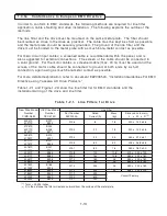 Preview for 14 page of YASKAWA GPD515C Technical Manual