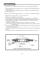 Preview for 16 page of YASKAWA GPD515C Technical Manual