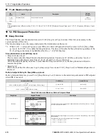 Preview for 412 page of YASKAWA H6B1A002 Technical Reference