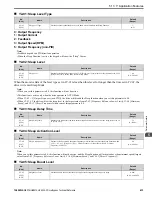 Preview for 413 page of YASKAWA H6B1A002 Technical Reference