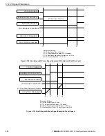 Preview for 432 page of YASKAWA H6B1A002 Technical Reference