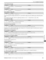 Preview for 445 page of YASKAWA H6B1A002 Technical Reference