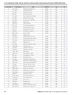 Preview for 470 page of YASKAWA H6B1A002 Technical Reference