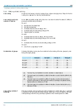 Preview for 66 page of YASKAWA HB160 Manual