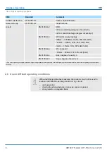 Preview for 14 page of YASKAWA HMI TP-smart Manual