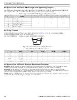 Preview for 94 page of YASKAWA HV600 Technical Reference