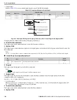 Предварительный просмотр 188 страницы YASKAWA HV600 Technical Reference