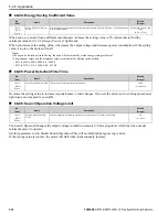 Предварительный просмотр 226 страницы YASKAWA HV600 Technical Reference