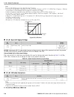 Preview for 244 page of YASKAWA HV600 Technical Reference