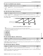 Preview for 277 page of YASKAWA HV600 Technical Reference