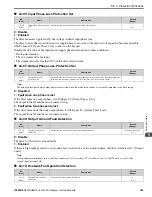 Предварительный просмотр 343 страницы YASKAWA HV600 Technical Reference