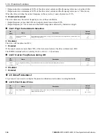 Preview for 346 page of YASKAWA HV600 Technical Reference