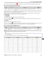 Предварительный просмотр 363 страницы YASKAWA HV600 Technical Reference