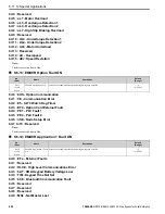 Preview for 402 page of YASKAWA HV600 Technical Reference